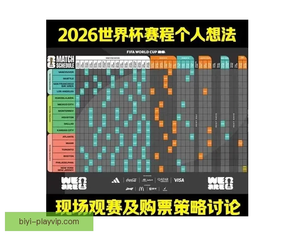 2026世界杯在线观看全攻略高清直播渠道时间赛程平台指南